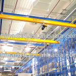 KBK Model single girder Flexible Bridge Cranes