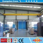 5ton Small Monorail Crane Design