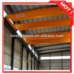 From crane hometown professional double girder overhead crane machine for competitive price