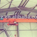 LX Suspension type EOT crane