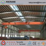 hoist travel on single girder crane