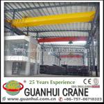 best service hoist lift crane double beam