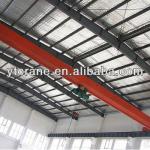 2/3/5/10ton single girder overhead bridge crane for construction industry