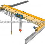 single girder overhead crane