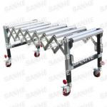 Flexible Roller Conveyor