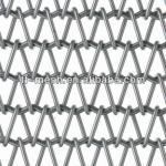 Wire Mesh Conveyor Belts ( HIGH QUALITY &amp; LOWER PRICES)
