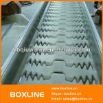Plastic screw conveyor