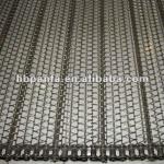 Stainless Steel Conveyor Belt Chain/chain belt conveyor