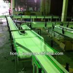 China belt conveyer system