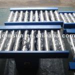 Roller Conveyor| Material handling equipment