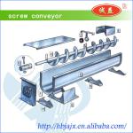 LS series screw conveyor/sprial conveyor/conveyor system