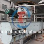 FU sealed drag apron chain conveyor, bulk powder granule conveyor