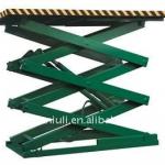 Stationary Hydraulic scissor lift table