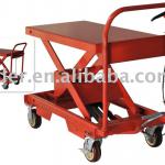 Hydraulic Scissor Lift Table