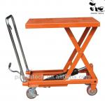 manual hydraulic scissor lift table