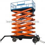 Hydraulic High Lifting Platform