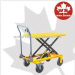 hydraulic lift table