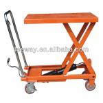 Hydraulic Lift Platform