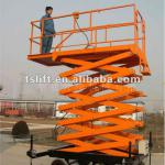 mini scissor lift