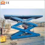 Electric hydraulic scissor lift table