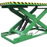 SJZ1.0-1.6 stationary hydraulic scissor lift table
