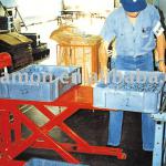 Skid lifter,hydraulic lift table,lift table