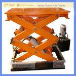 CE marked hydraulic lift table