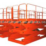 hydraulic scissor lifting table