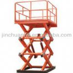 hydraulic stationary scissor lift platform