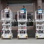 self-propelled electric scissor lift