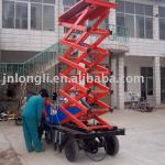 SJY Hydraulic Trailer Scissor Lift