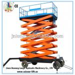 SJY four-wheel hydraulic mobile scissor lift table