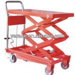 VR-MT 1T Movable Liffting Height Manual Scissor Lift Table