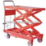 VR-MT 1T Movable Liffting Height Manual Scissor Lift Table For Sale