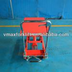 manual scissor lift