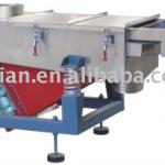 plastic pellet Linear Vibrating Sieve