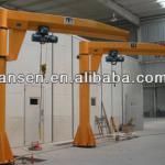 jib crane