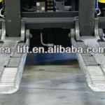 Forklift Roller Forks