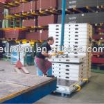 vacuum power handing device vacuum lifting device
