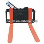 forklift carriage rotator