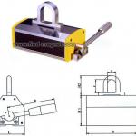 B Series Permanent Magnet Lifter