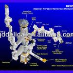 China OEM automation robotic arm