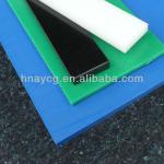 Non-clogging/Non-adherent European Standard Extruded Plastic Bumper Strips