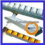 Metal plate frame plastic wheel or Roller Track Conveyors