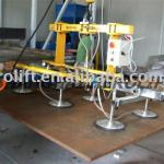 Mechanical Vacuum lifters