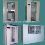 Automatic induction air shower room