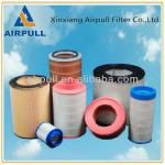 Air filter For Ingersoll Rand air compressor
