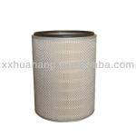 Filter element for air compressor sullair with high quality