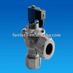 Solenoid air valves,air compressor solenoid valve