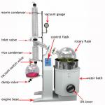 R1050EX Middle-scale 50L Explosion-proof Rotary Vacuum Evaporator ISO Supplier